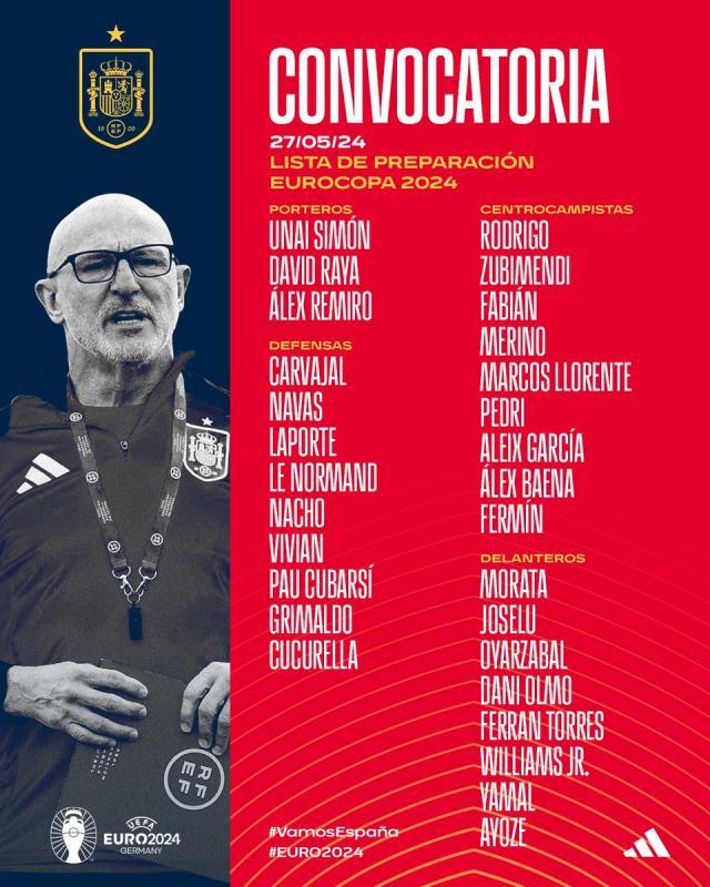 华体会官网-【观察】如何评价西班牙初选名单?有点想法,但不多